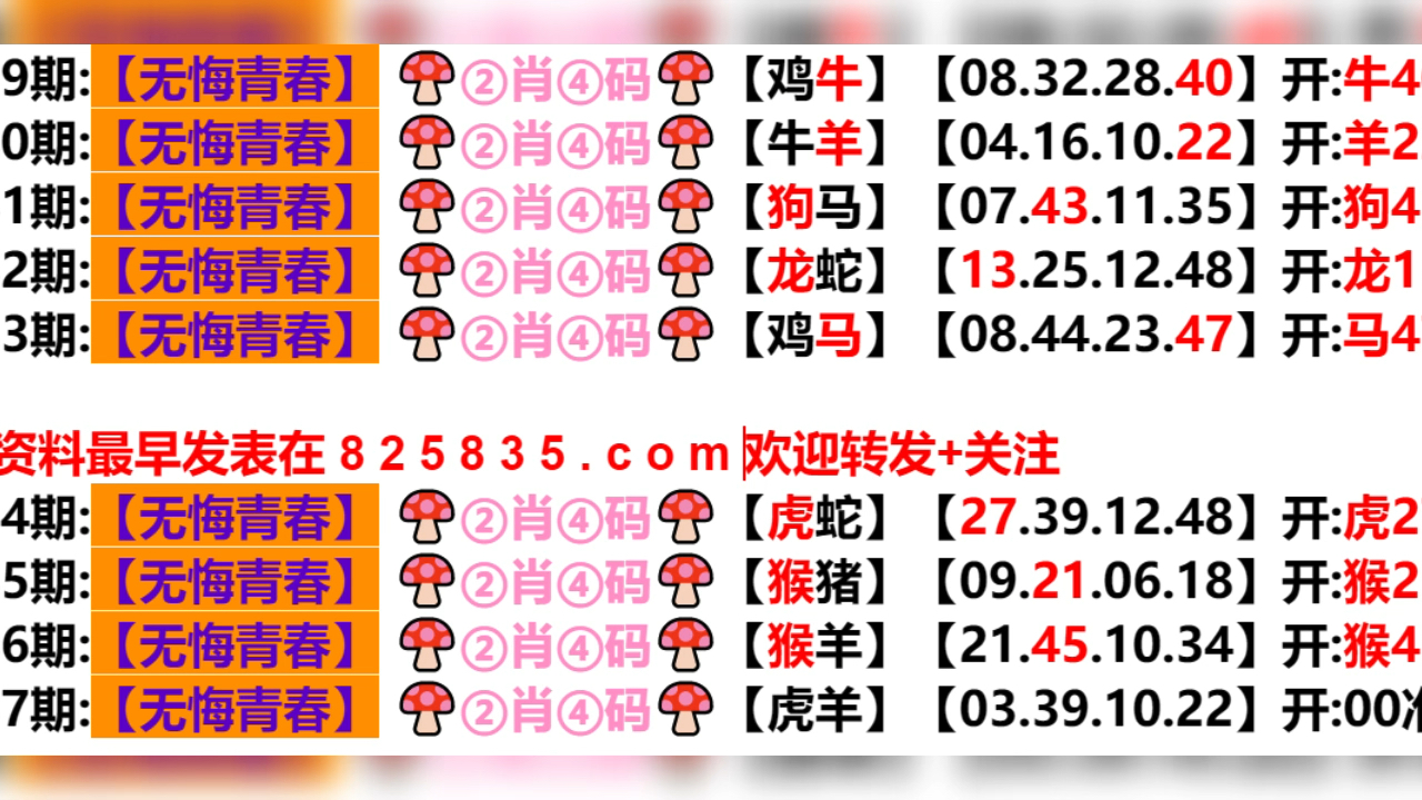2024澳門六開彩最簡(jiǎn)單處理,處于迅速響應(yīng)執(zhí)行_CUI35.872演講版