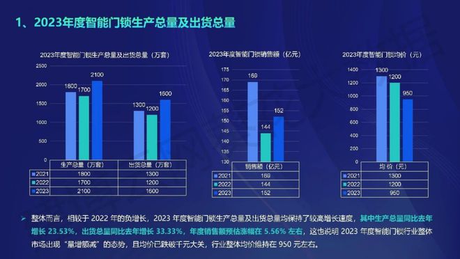 四不像正版資料2024年,數(shù)據(jù)整合解析計(jì)劃_JNM35.952供給版