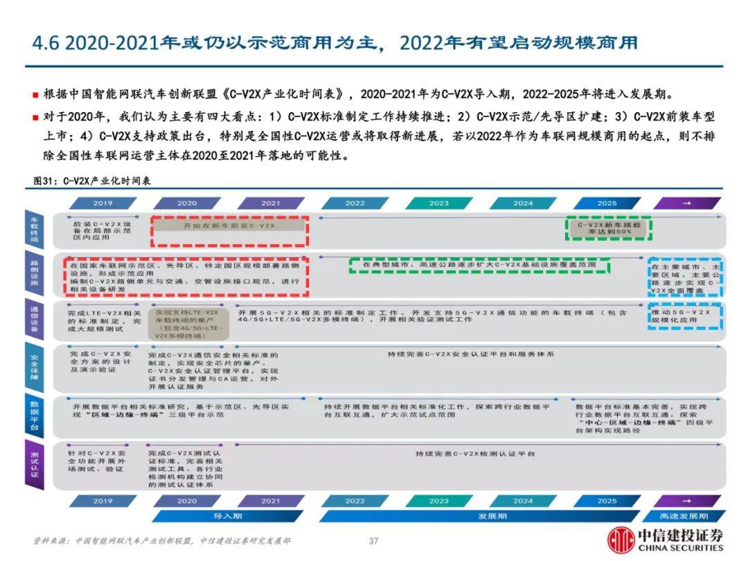五金交電 第198頁(yè)