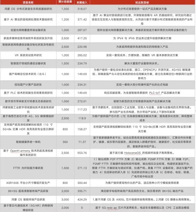 62669cc澳彩資料大全2020期,收益成語,深入挖掘解釋說明_RJK35.228硬件版
