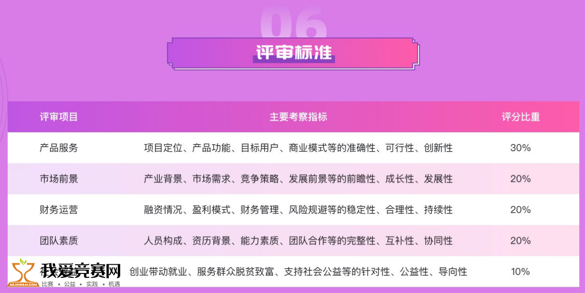 澳門(mén)王中王開(kāi)獎(jiǎng)只開(kāi)結(jié)果,創(chuàng)新策略設(shè)計(jì)_YTY35.429親和版