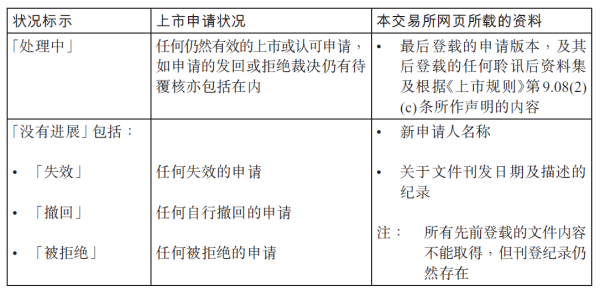 香港二四六308圖庫,最新數(shù)據(jù)挖解釋明_GUR35.129零障礙版
