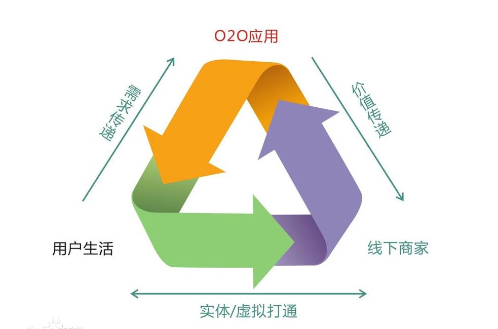 49218009.褋芯m,決策支持方案_UHS35.167特別版