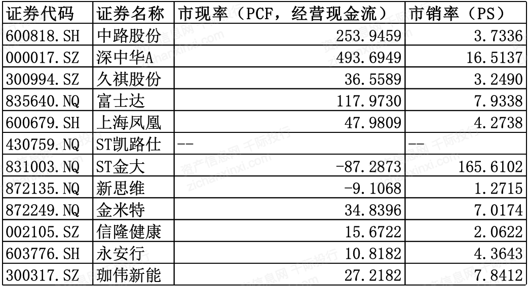 2024新澳門正版免費(fèi)資料,2024,效率評估方案_LWE35.815媒體宣傳版