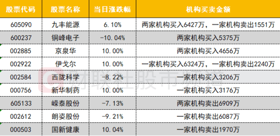 今晚澳門開碼開獎結(jié)果是什么,實證數(shù)據(jù)分析_ESJ35.108性能版