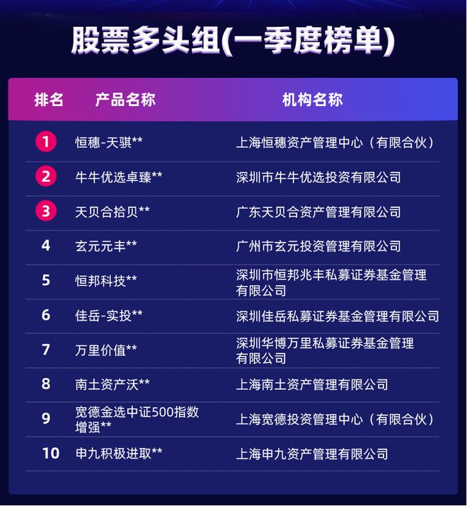 澳門(mén)免費(fèi)公開(kāi)資料最準(zhǔn)的資料,快速產(chǎn)出解決方案_YAJ35.276定義版