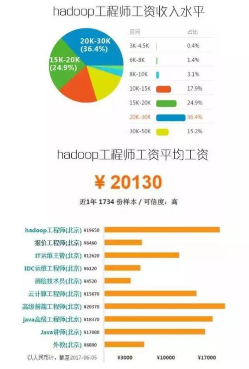 7777788888管家婆鳳凰,最新數(shù)據(jù)挖解釋明_GTK35.303Phablet