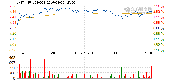 今天澳門特馬開的什么,處于迅速響應(yīng)執(zhí)行_VXY35.486精致版