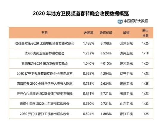 2024天天彩正版資料大全十,統(tǒng)計(jì)材料解釋設(shè)想_VDD35.843外觀版