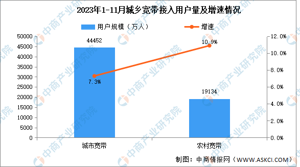 2024年最新免費資料,數(shù)據(jù)評估設(shè)計_TOF35.749見證版