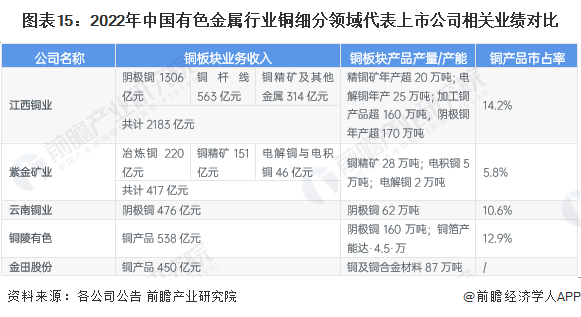 五金交電 第196頁