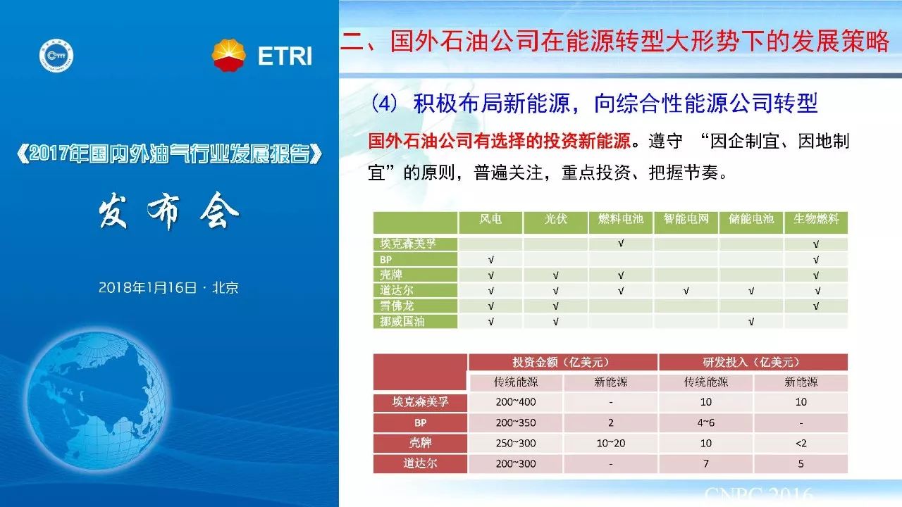 新奧彩天天免費(fèi)資料,高效運(yùn)行支持_PJI35.944環(huán)境版