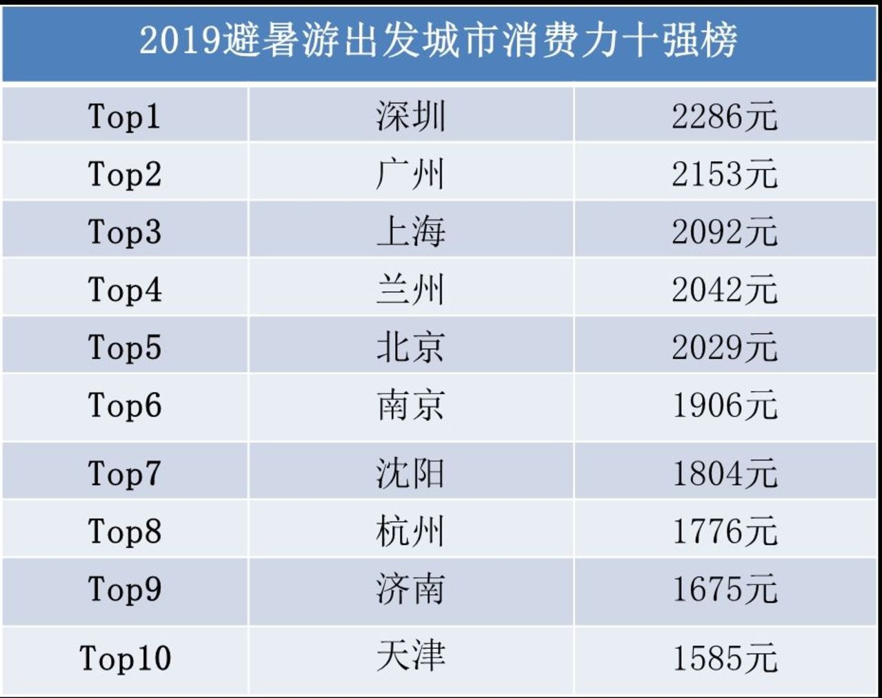 2024澳門天天開好彩最新版本,實證數(shù)據(jù)分析_FIU35.312聲學(xué)版