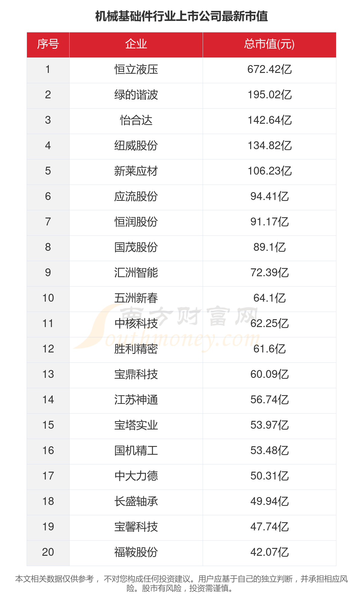 2024天天彩正版資料大全,實證數(shù)據(jù)分析_UGZ35.260文化版