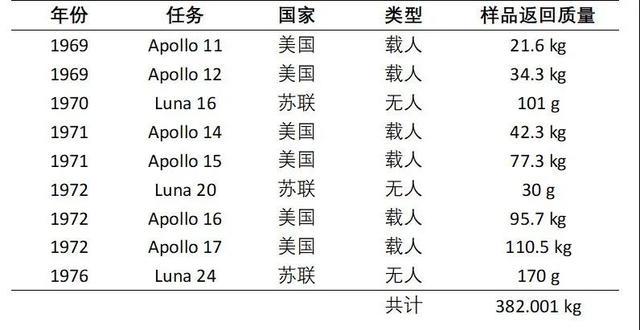 澳門六開獎號碼,專業(yè)解讀操行解決_XMY35.904別致版