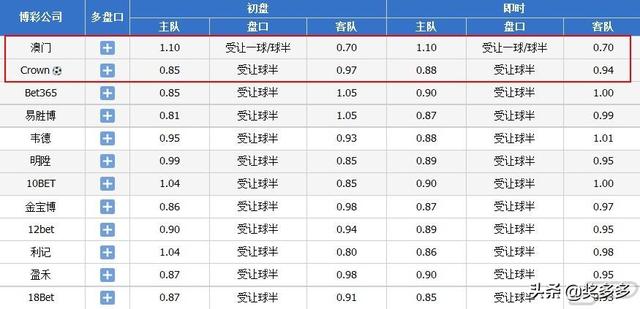 澳門一碼一碼100準(zhǔn)確 官方,實時處理解答計劃_OQF35.151護(hù)眼版