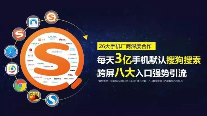 搜狗最新廣告，創(chuàng)新引領(lǐng)未來搜索視界，探索全新體驗(yàn)