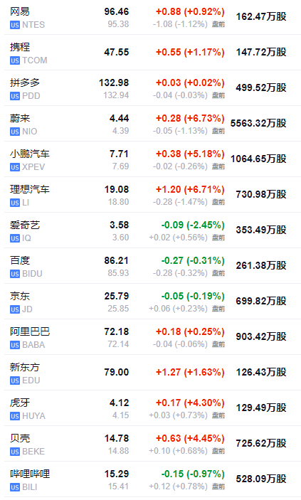 9494港澳資料大全2024年澳門0841期開獎(jiǎng)大全,深究數(shù)據(jù)應(yīng)用策略_MFR35.567豐富版