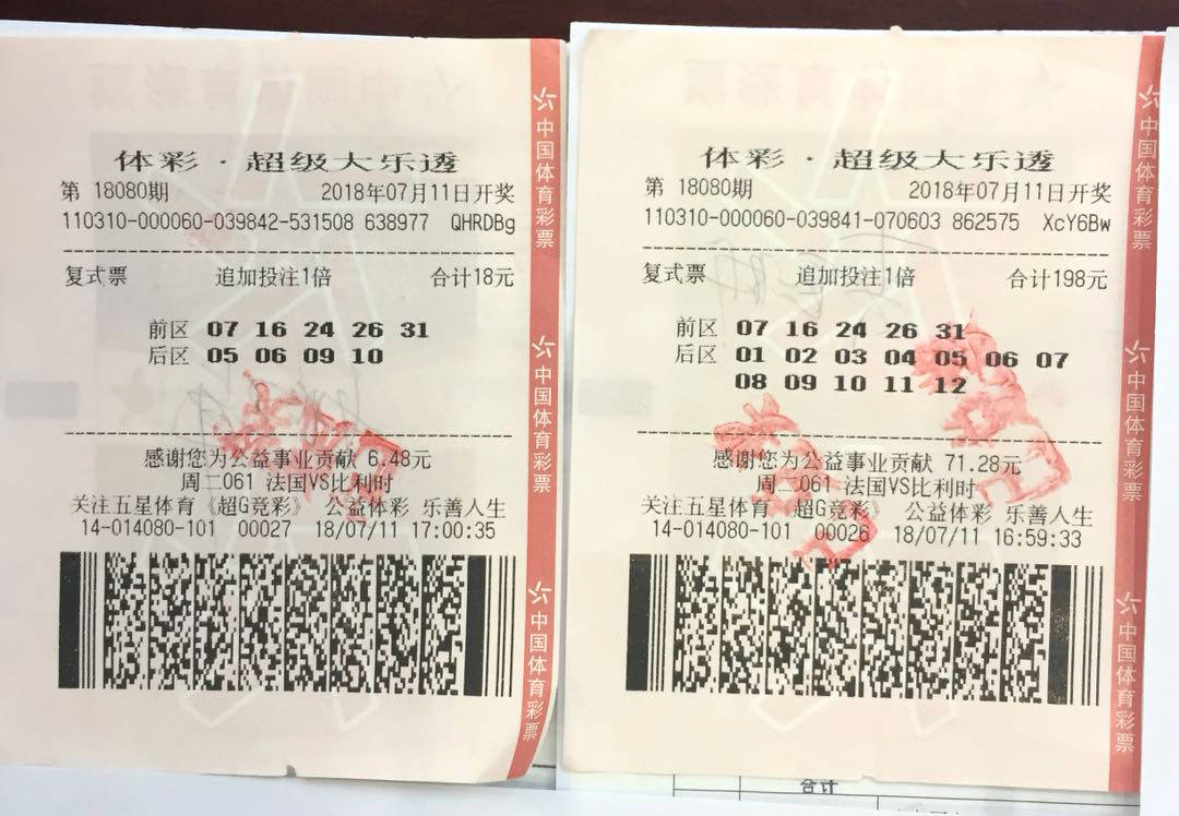 汽車飾品的銷售 第198頁