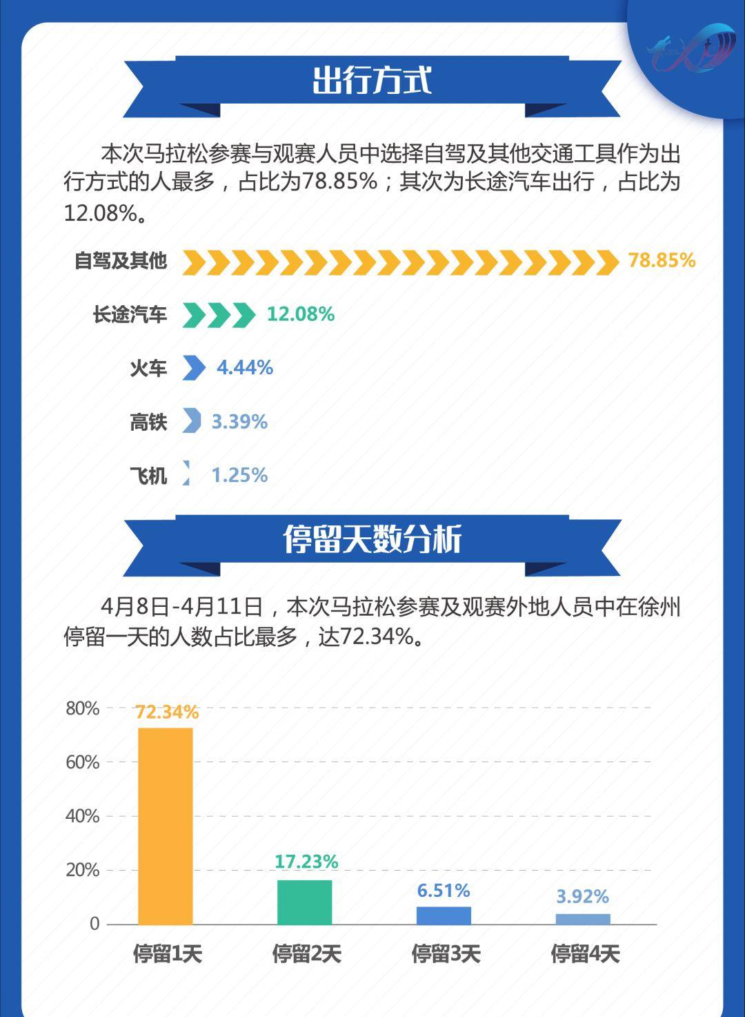 930香港馬精準(zhǔn)資料,專業(yè)調(diào)查具體解析_JIX35.158幽雅版
