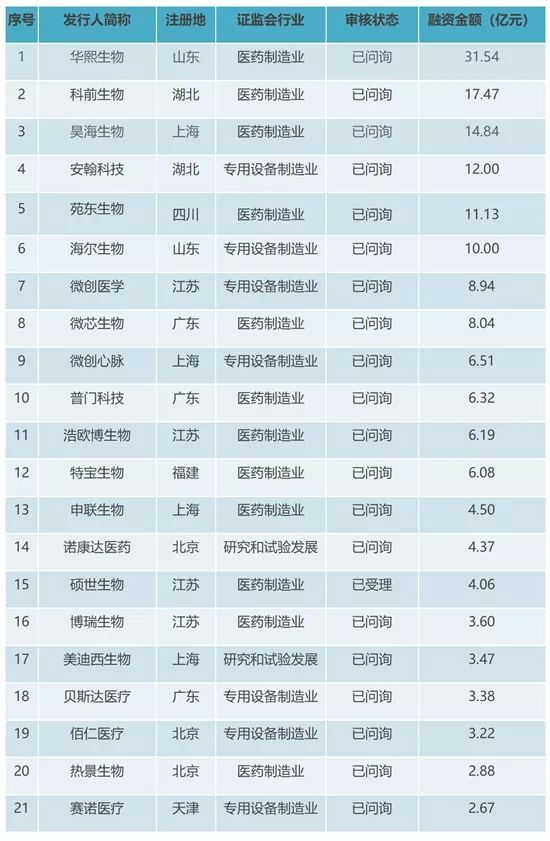 2024年11月新冠高峰期,現(xiàn)況評判解釋說法_HWT35.326動感版