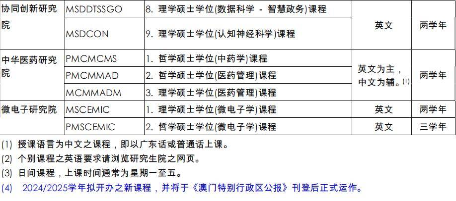 澳門研究生內(nèi)部資料哪里找？,高效運(yùn)行支持_NMT35.846云技術(shù)版