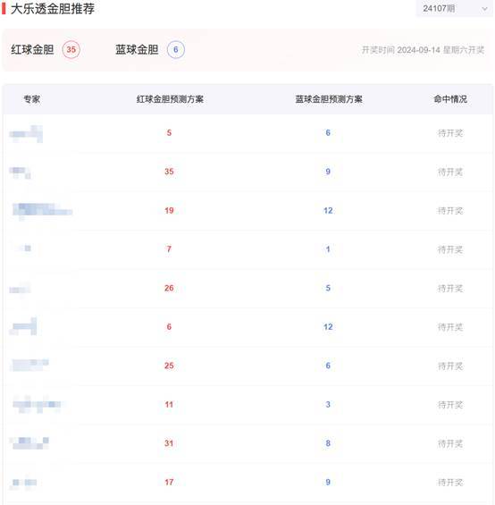 濠江論壇澳門開獎(jiǎng)記錄,穩(wěn)固執(zhí)行戰(zhàn)略分析_KAG35.293動(dòng)感版