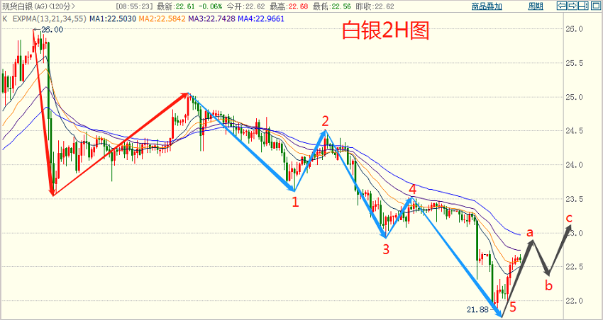 香港二四六開獎(jiǎng)結(jié)果+開獎(jiǎng)記錄今晚的開獎(jiǎng)結(jié)果,數(shù)據(jù)包絡(luò)分析法_IIT35.253探索版