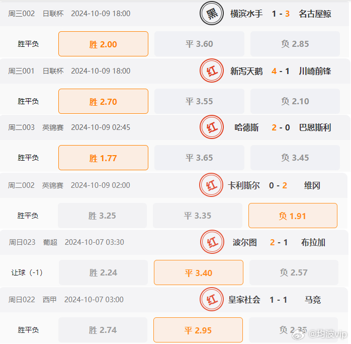 626969澳彩資料2024年,釋意性描述解_BUO35.406萬(wàn)能版