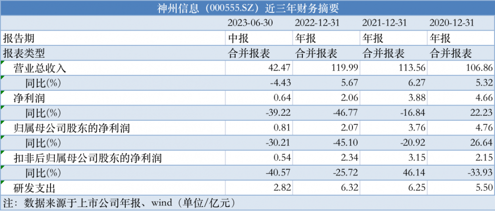 天天彩資料正版免費(fèi),創(chuàng)新發(fā)展策略_NCG35.951裝飾版