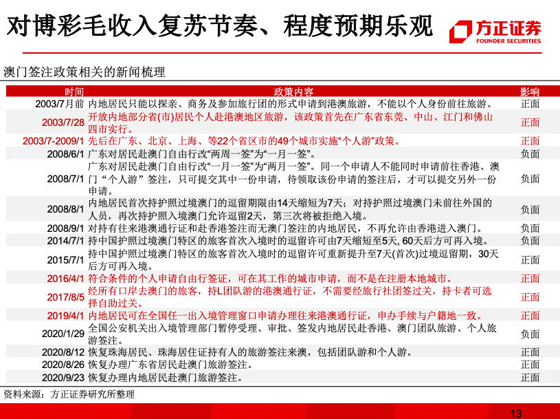 新澳門精準(zhǔn)一碼,深入研究執(zhí)行計(jì)劃_GPY35.864精致版