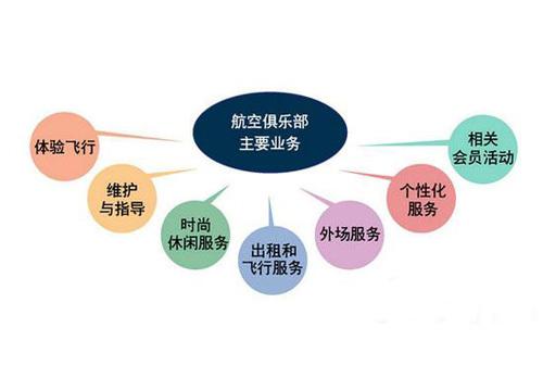 2024澳門六今晚開什么特,創(chuàng)新策略執(zhí)行_EEA35.316知識(shí)版