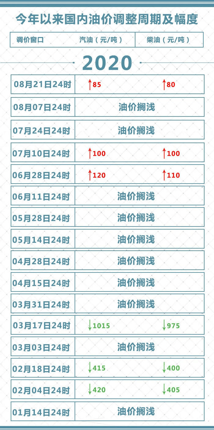2024澳門掛牌正版掛牌今晚,快速處理計劃_BZQ35.443互助版