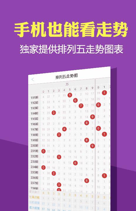 汽車飾品的銷售 第195頁(yè)