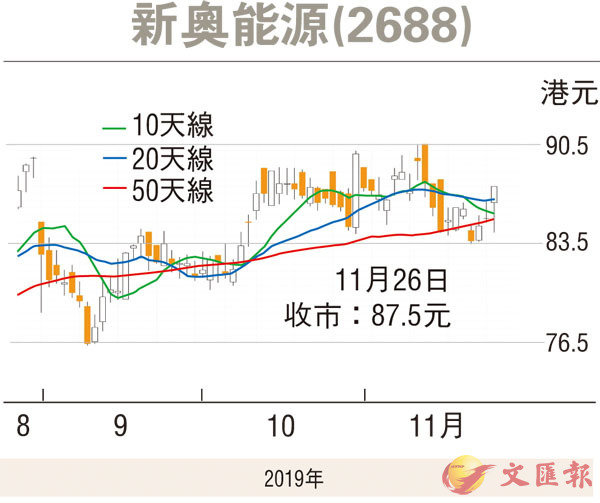 2024新奧歷史開獎記錄走勢圖,精準數(shù)據(jù)評估_WJN35.912專屬版