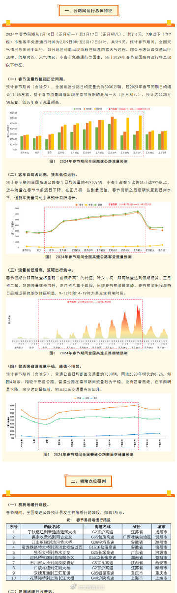 2024新奧管家婆002期資料,數(shù)據(jù)整合解析計劃_DEP35.748機器版