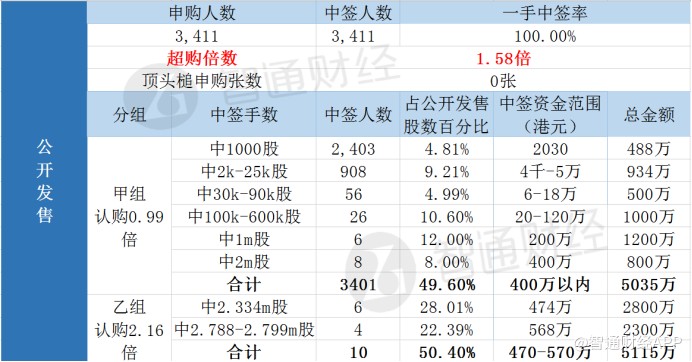 494949最快開獎結(jié)果 香港,資源部署方案_SXY35.935奢華版