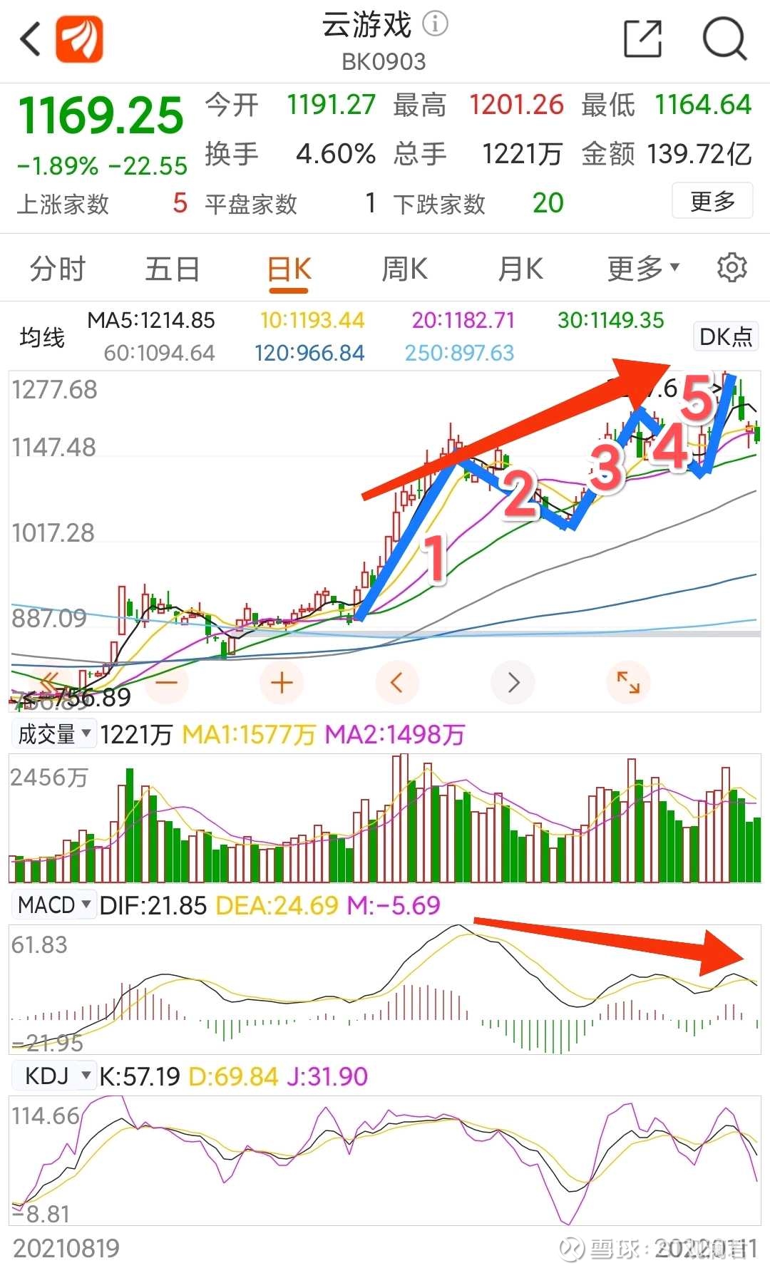 香港二四六開獎結(jié)果大全圖片查詢,實時分析處理_RLV35.469改進版