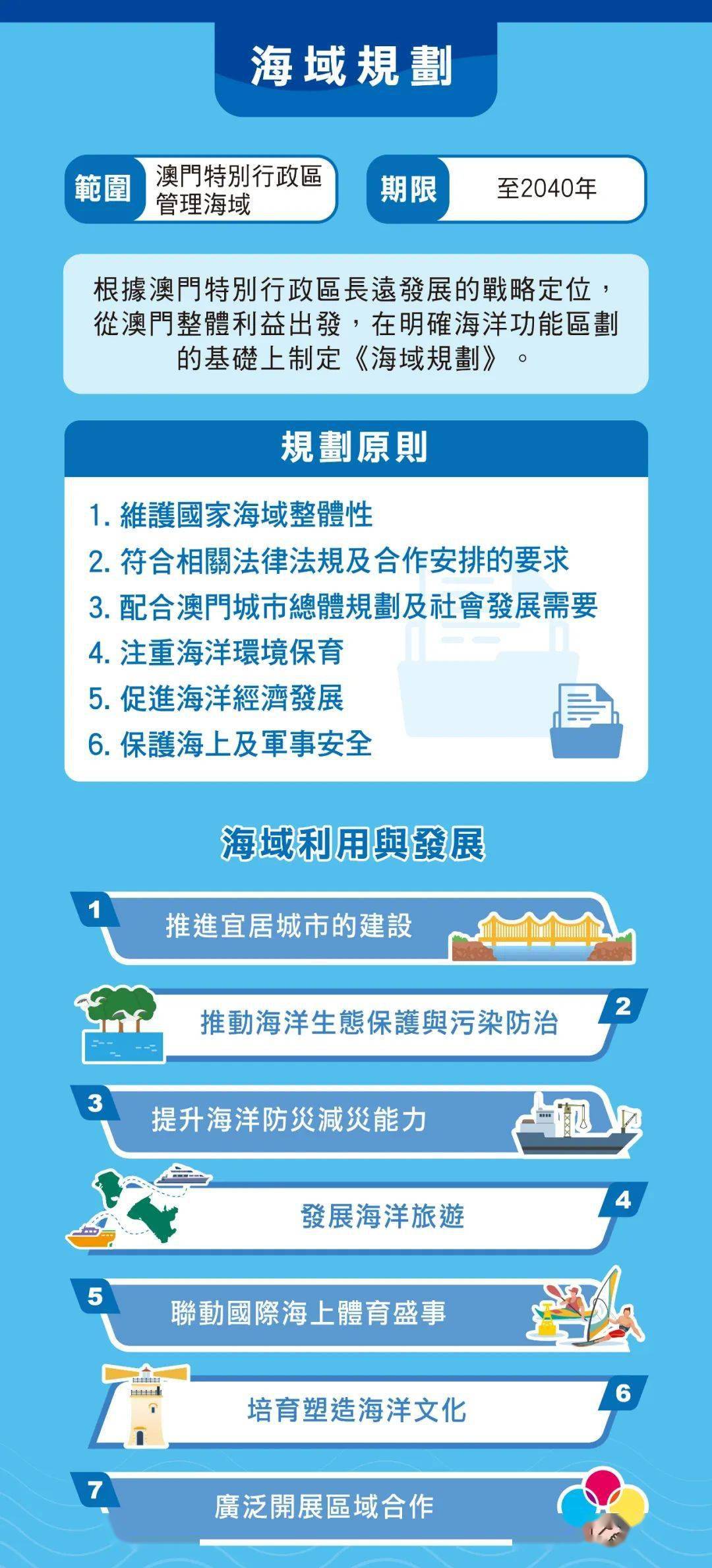 2024年澳門49個(gè)號(hào)碼圖,訪問安全方案解析_LOQ35.700授權(quán)版