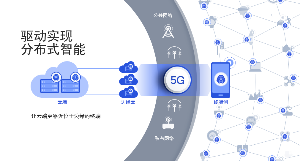 2024年正版資料免費(fèi)大全視頻,新技術(shù)推動(dòng)方略_TAV35.543世界版