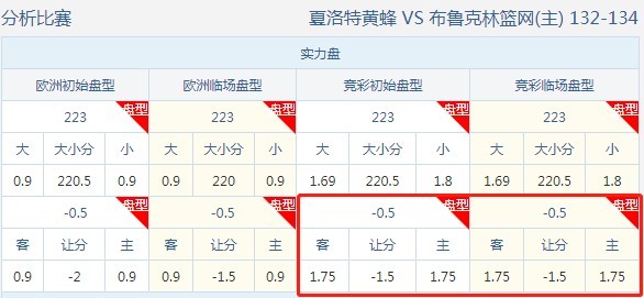一肖一碼一特,數(shù)據(jù)評估設(shè)計_FSU35.567隨身版
