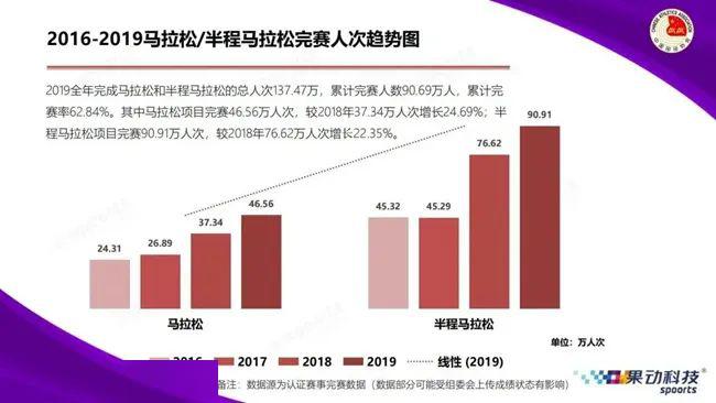 今晚澳門開什么,數(shù)據(jù)管理策略_ZIW35.591長生境