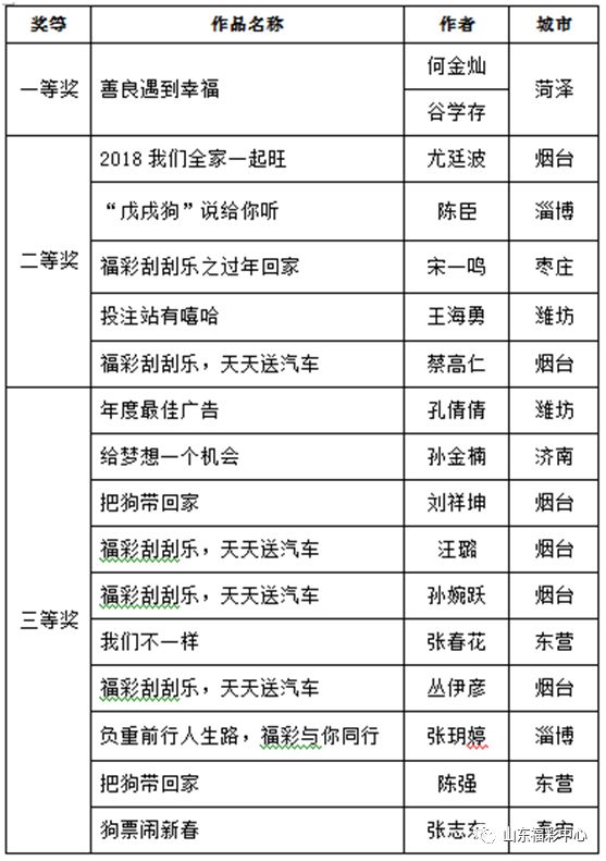 新澳門天天開彩最快查詢結(jié)果,專家解說解釋定義_DBL35.733家庭版