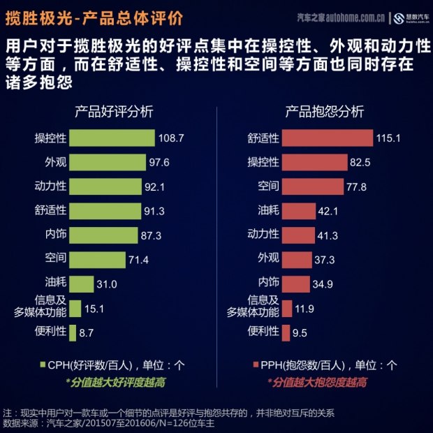 2024年正版資料免費大全最新版本亮點優(yōu)勢和亮點,統(tǒng)計信息解析說明_DLR35.649明亮版