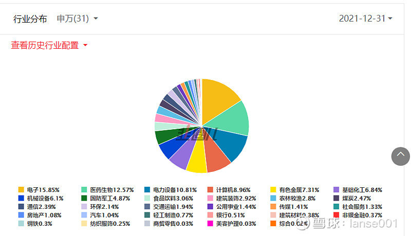 管家婆一肖一碼中100%命中,實踐數(shù)據(jù)分析評估_LRW35.856多功能版