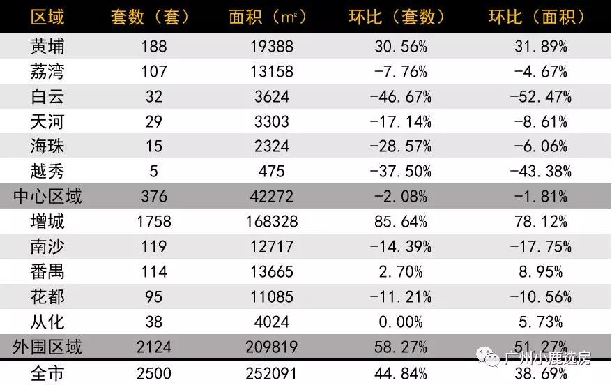 五金交電 第190頁(yè)