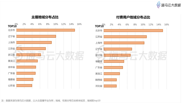 澳門4949開獎(jiǎng)現(xiàn)場(chǎng)直播+開,實(shí)地觀察解釋定義_ZXP35.769隨行版