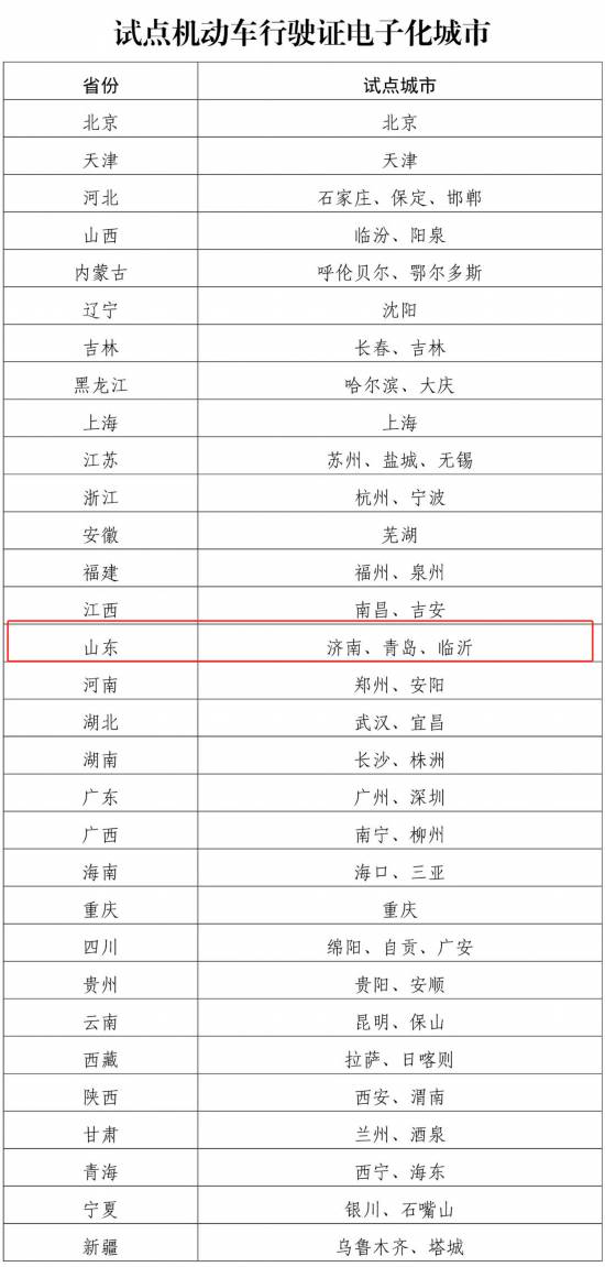 香港澳門開獎(jiǎng)結(jié)果+開獎(jiǎng)記錄表,實(shí)踐數(shù)據(jù)分析評(píng)估_WFO35.376流線型版