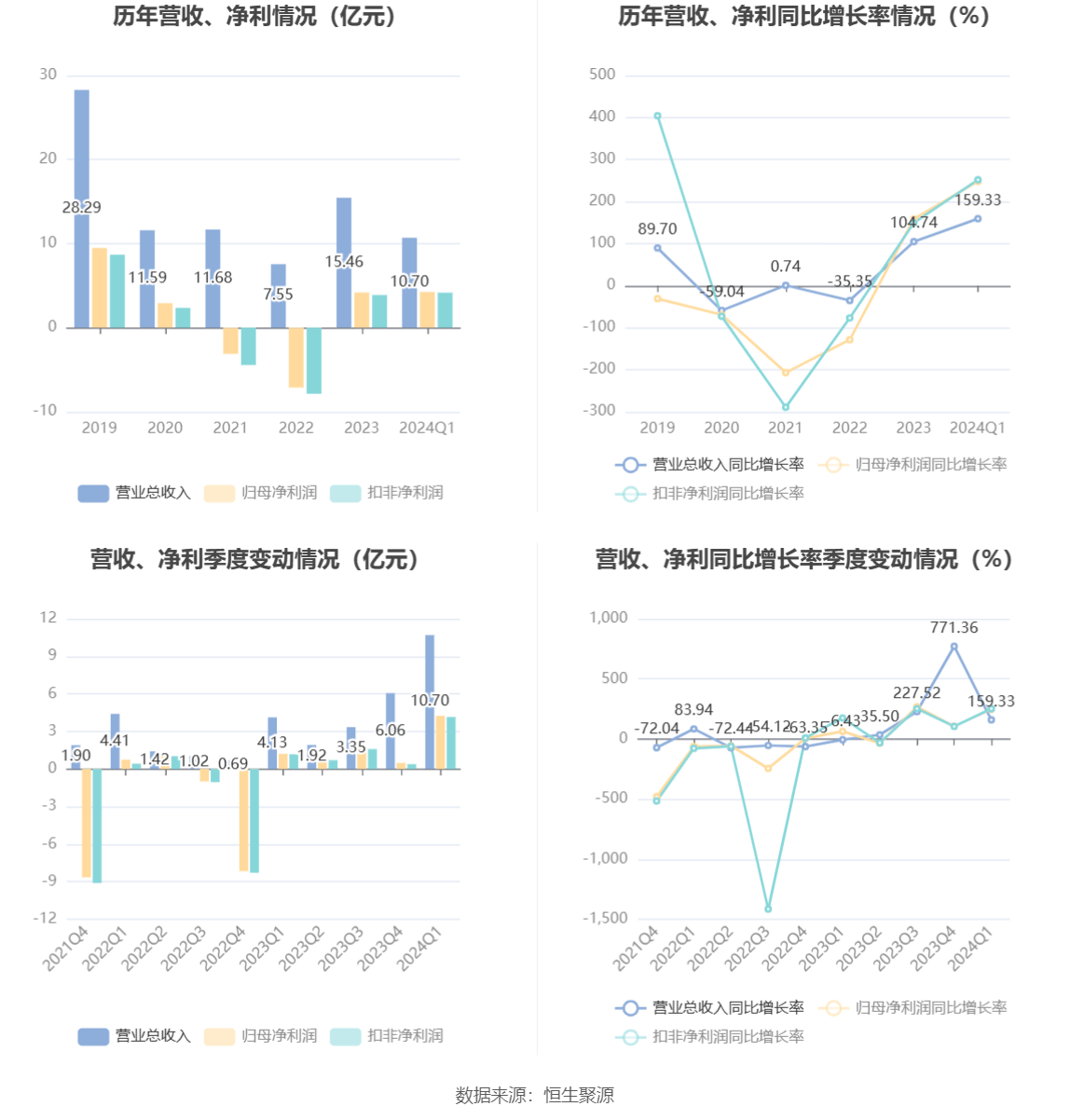 管家婆奧門資料大全2024,高效執(zhí)行方案_IMT35.248全景版