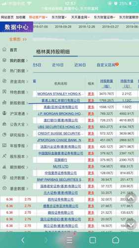 香港二四六開獎結(jié)果開獎記錄查詢,時代變革評估_KUU35.433月光版